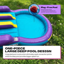 Load image into Gallery viewer, INFLATABLE BIGGORS Water slides-16ft Inflatable Water Slide Dual Lane with Pool- 24ft Long, 100% PVC Vinyl, Includes Blower